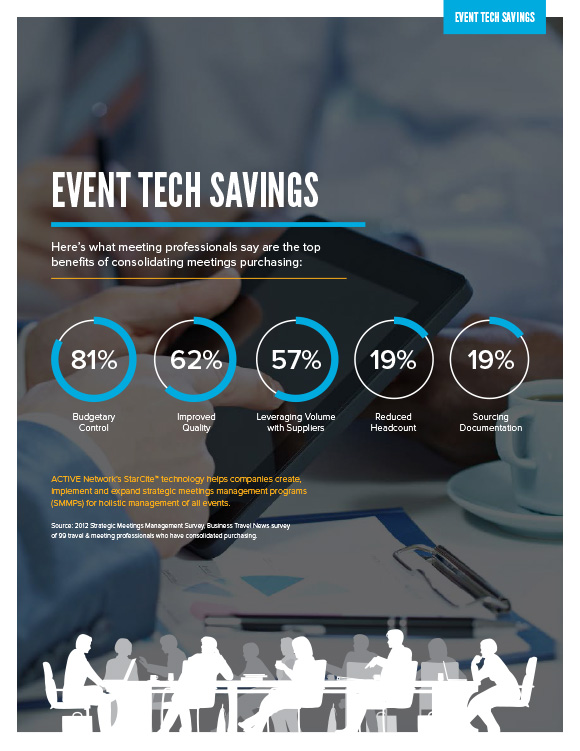 EventTechBuyersGuide_4