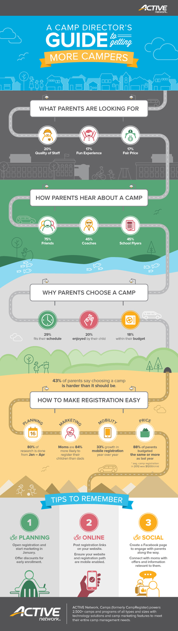 Infographic_Camps