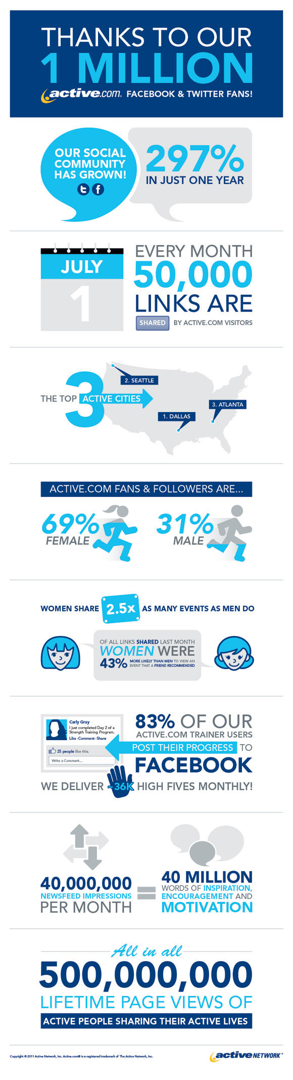 Infographic_Social